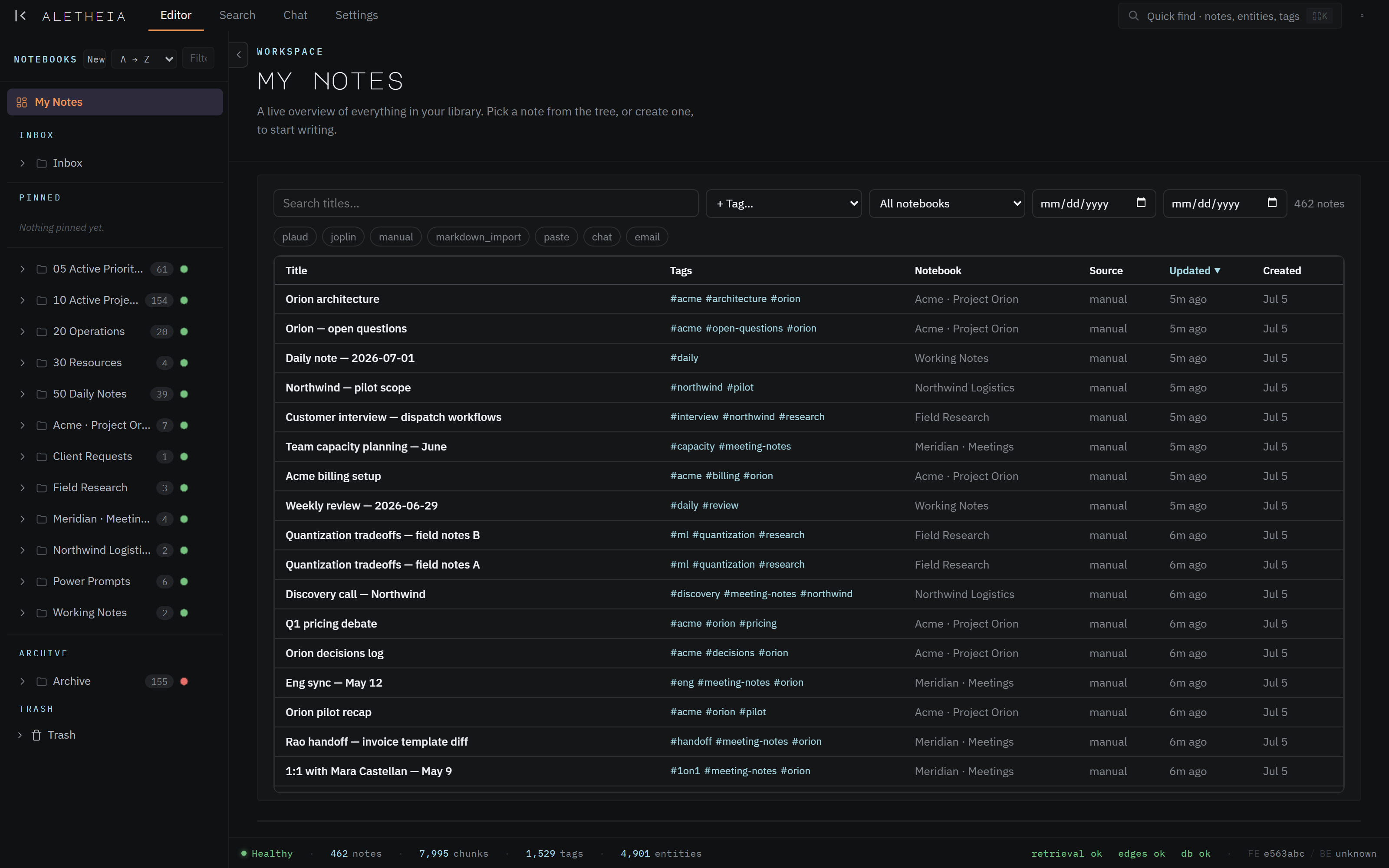 Aletheia's library: everything you've captured in one organized, searchable table — titles, topics, dates, and where each note came from.